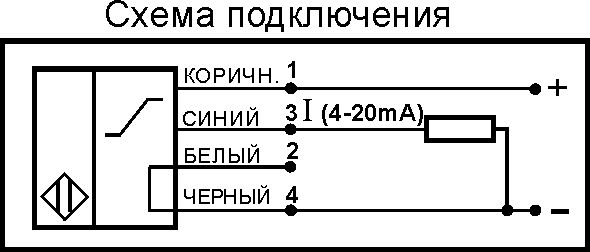 Анализатор CO2 ACO2G201-I-PNP-P-5K