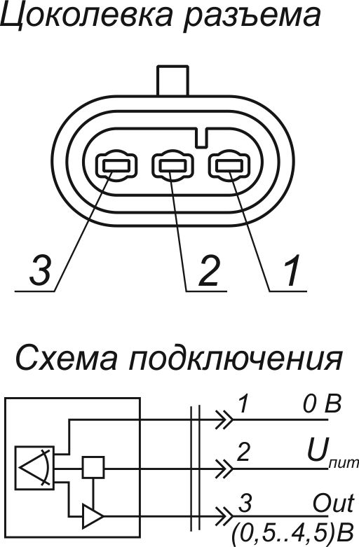 Схема подключения