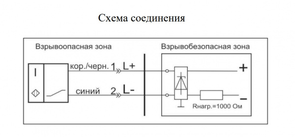 Датчик бесконтактный индуктивный взрывобезопасный "NAMUR" SNI 01-4-S-P12-BT