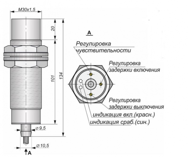 Габаритный чертеж