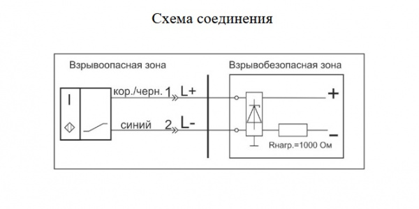 Датчик бесконтактный индуктивный взрывобезопасный стандарта "NAMUR" SNI 011DS-1,5-D-20-HT-1,2