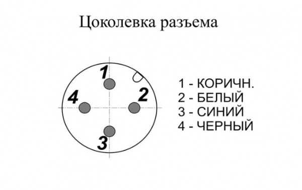 Соединитель C-SR19-15