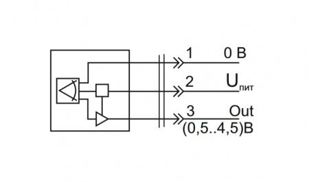 Датчик угла поворота RAS01-1CCW120-5V