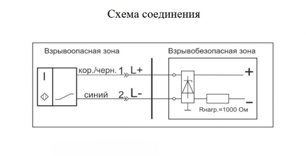 Датчик бесконтактный индуктивный взрывобезопасный стандарта "NAMUR" SNI 05-2-PL-2-HT-Y159