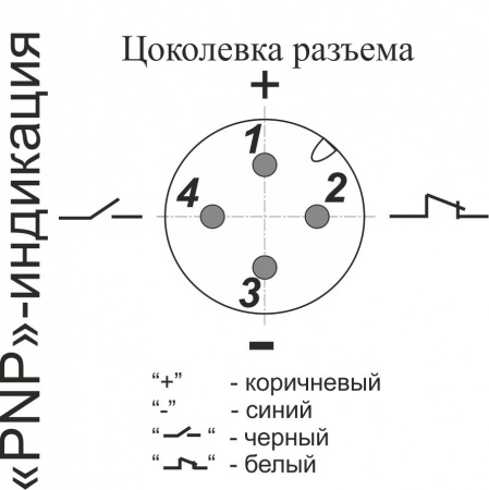 Соединитель C-SR20-P-2