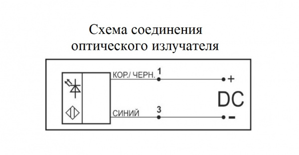 Датчик бесконтактный оптический SITm25-S(Lкаб=10м)