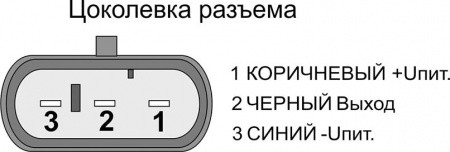 Датчик бесконтактный герконовый RA 14-2E