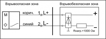 Датчик бесконтактный герконовый взрывобезопасный стандарта "NAMUR" SNG 33-PL-5