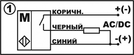 Датчик бесконтактный герконовый GT01P-DC-NO-C-1,5-SS